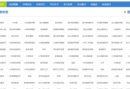 帝国cms自定义列表做标签聚合