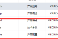 帝国cms 上传的图片前台不显示