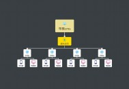 苹果cmsV10站群插件修复版