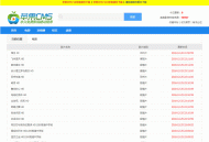 打造精美网站，选择苹果CMS模板从容实现